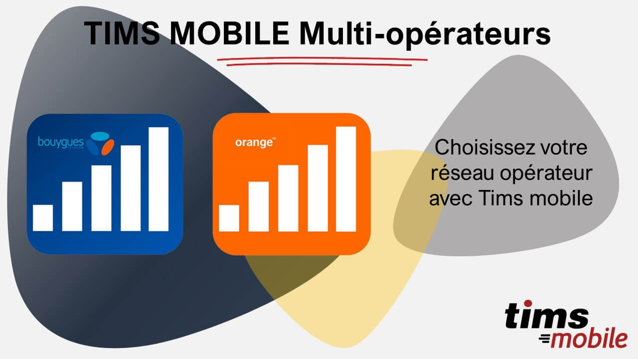 Visuel multioperateurs